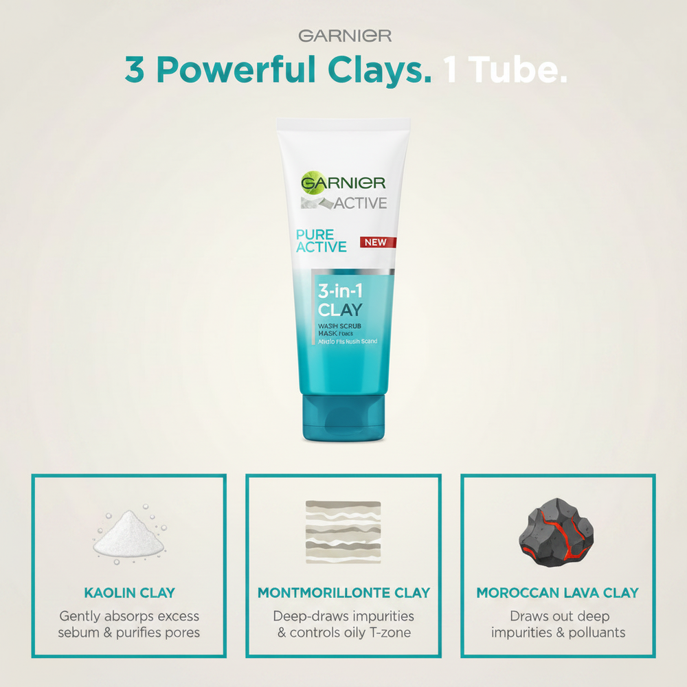 3 Clay Ingredients Spotlight