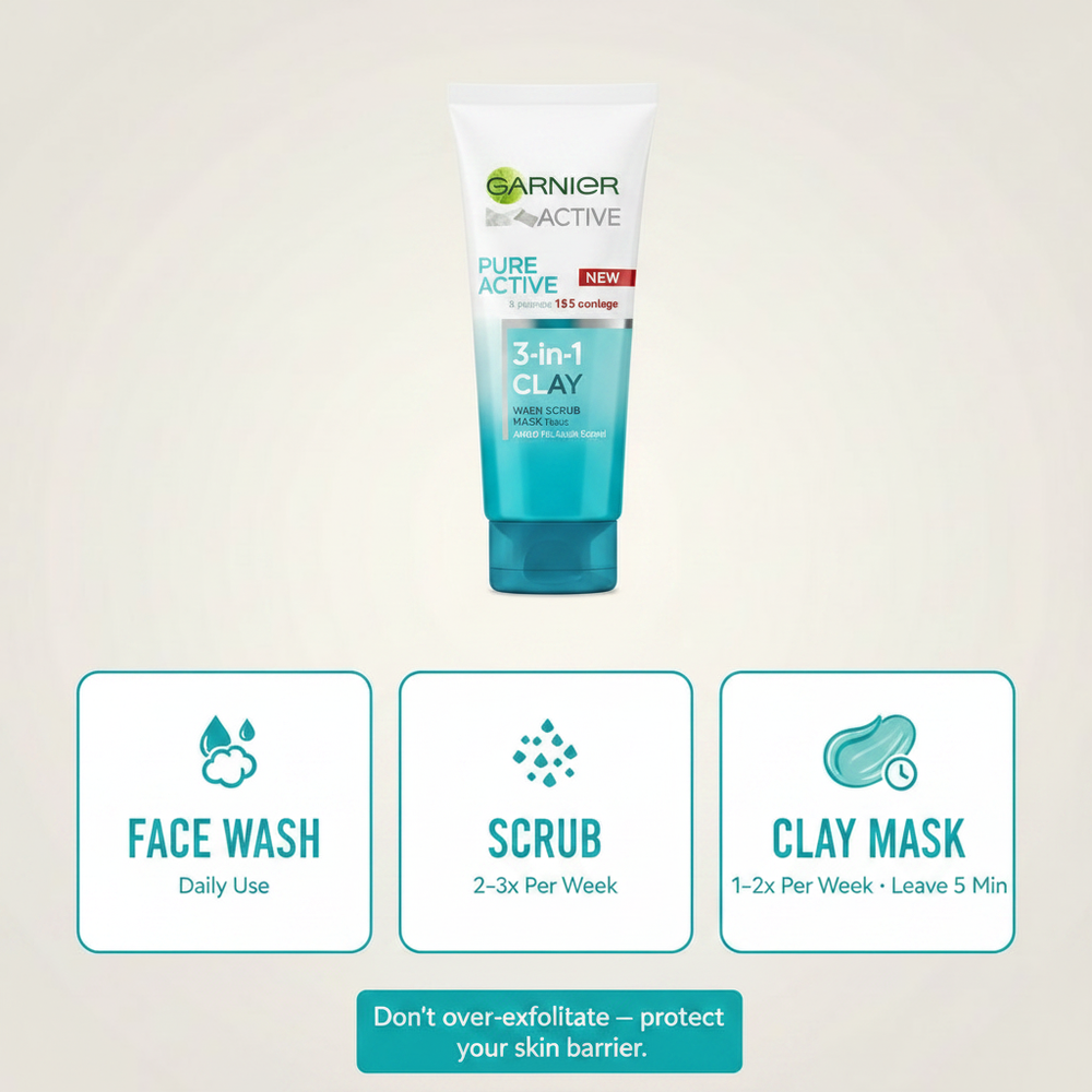 3-in-1 Clay Usage Frequency Guide