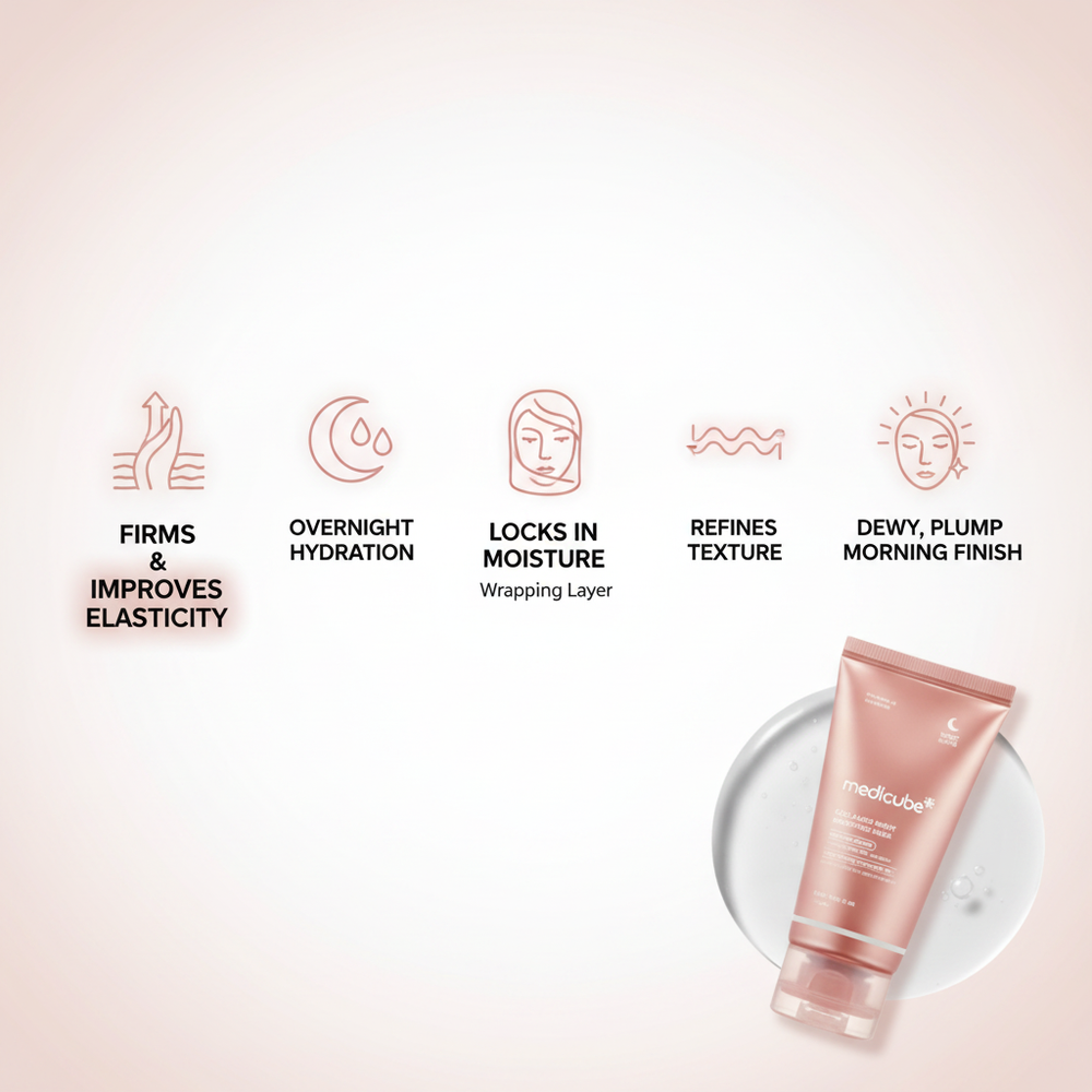 5 Key Benefits – Collagen Night Wrapping Mask