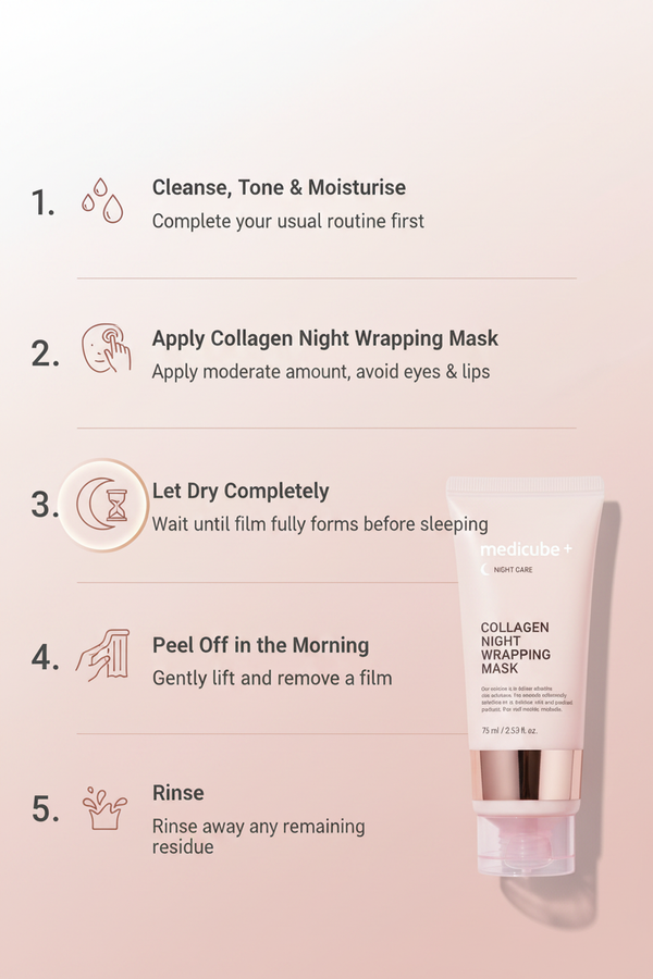 5-Step How-To Use – Collagen Night Wrapping Mask