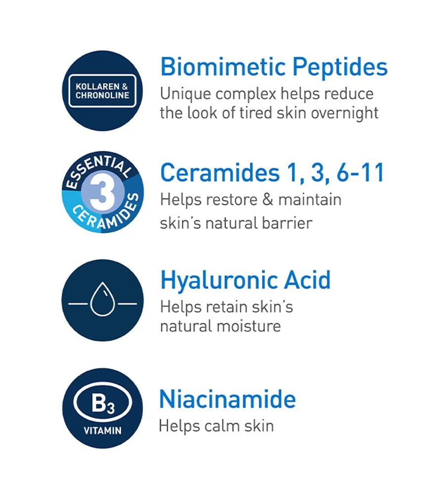 CeraVe Skin Renewing Night Cream – Peptide & Ceramide Moisturizer