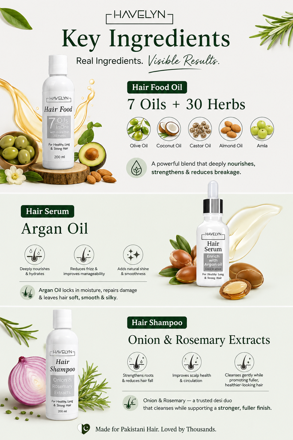 Havelyn Hair Care Kit – 3-in-1 Hair Oil, Serum & Shampoo