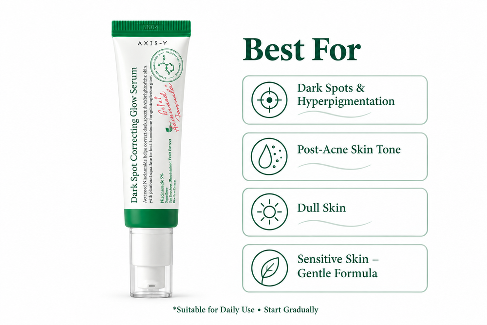 AXIS-Y Dark Spot Correcting Glow Serum product infographic