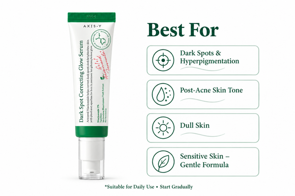 AXIS-Y Dark Spot Correcting Glow Serum product infographic