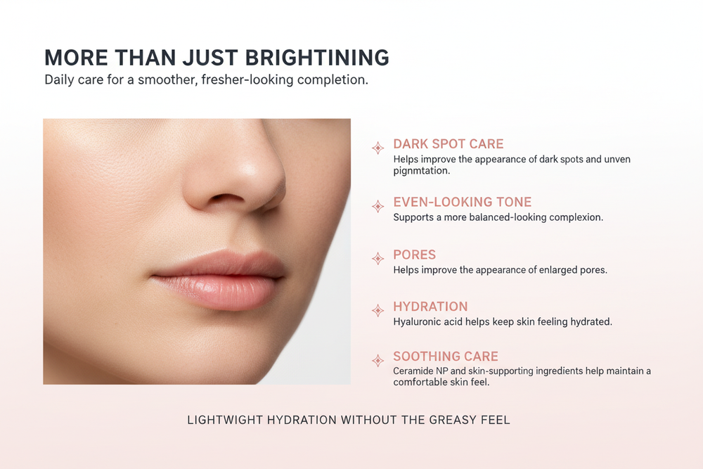 Benefits banner: clean skin visual with five compact benefit callouts for dark spots, tone, pores, hydration, and soothing care
