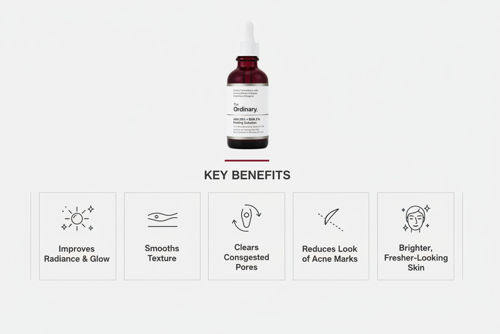 Benefits — Icon Row