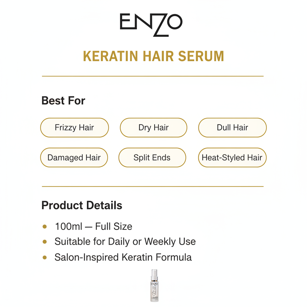 "Best For" Hair Concerns + Product Specs Panel