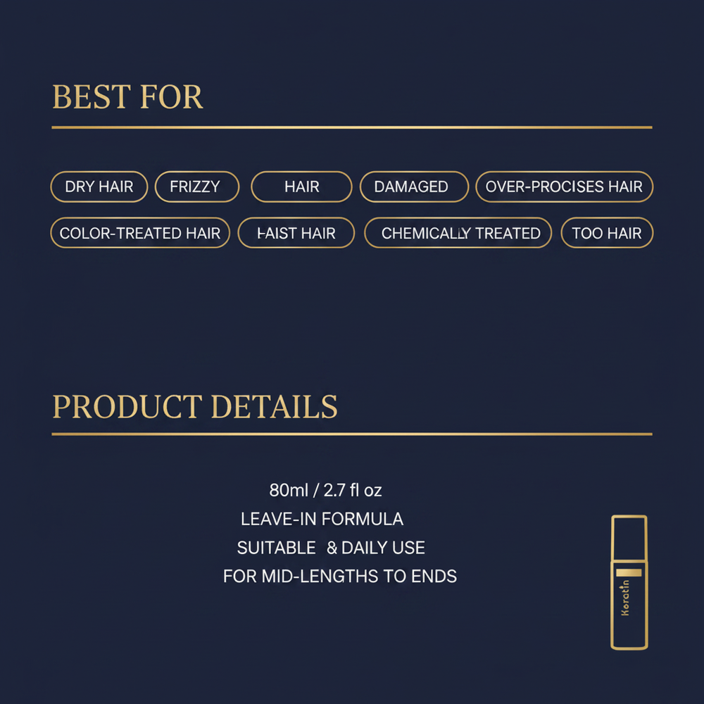 Best For + Product Details Panel