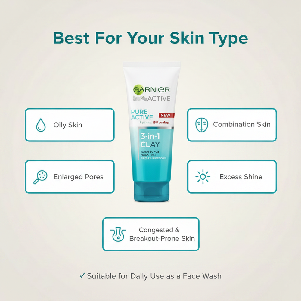 Best For — Skin Type Match