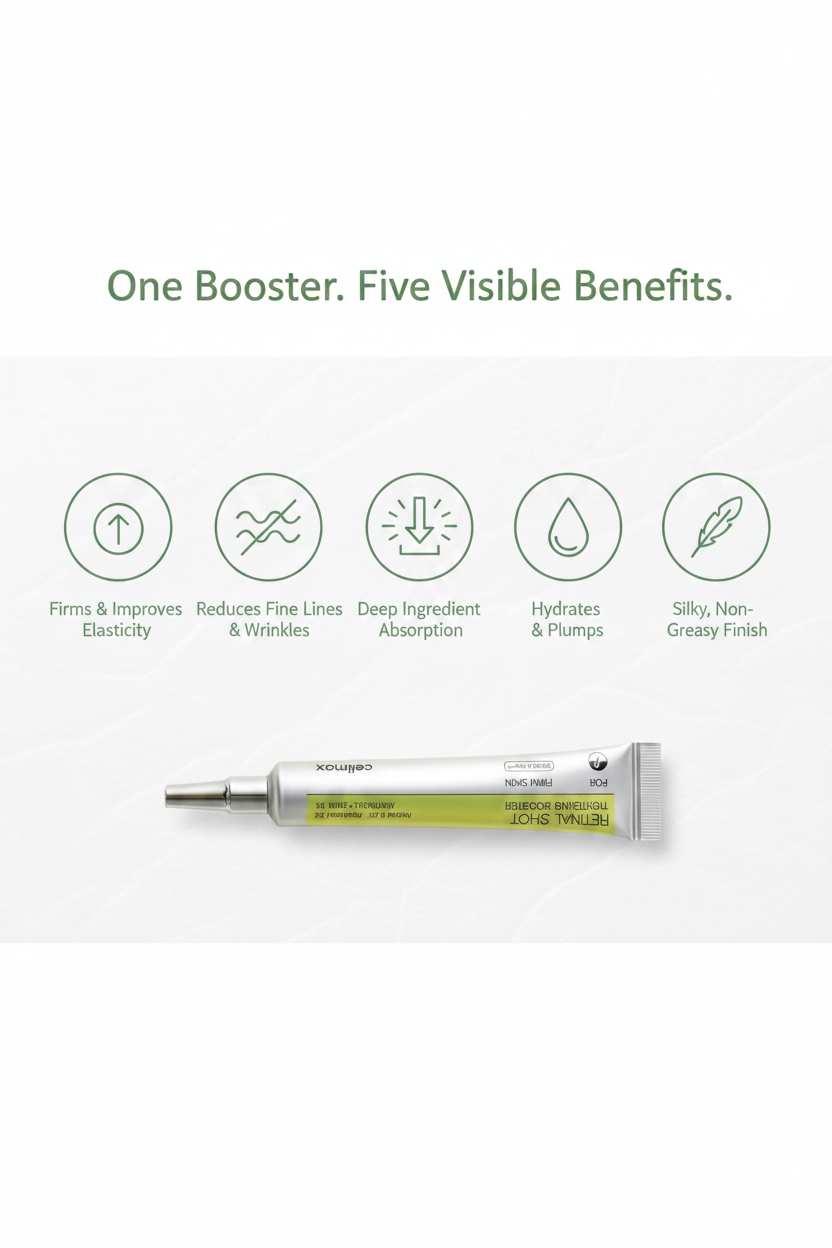 Celimax Retinal Shot Benefits