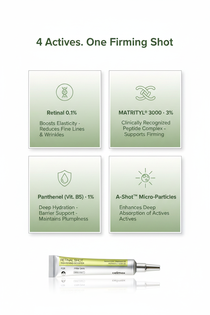 Celimax Retinal Shot Key Ingredients