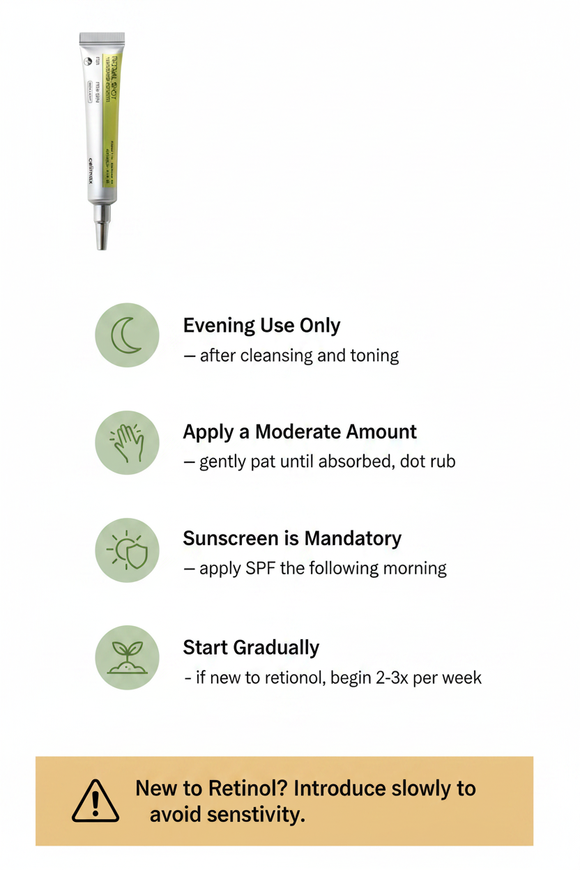 Celimax Retinal Shot Usage Guide