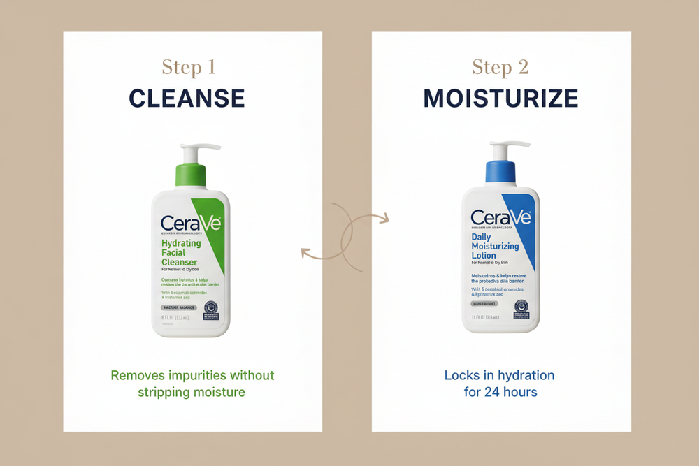CeraVe 2-Step Skincare Routine — Cleanse & Moisturize