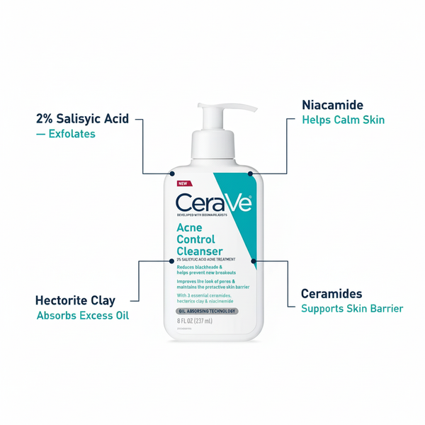 CeraVe Key Ingredients Callout