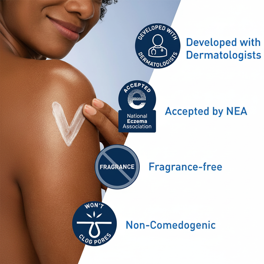 CeraVe Skincare Feature Infographic