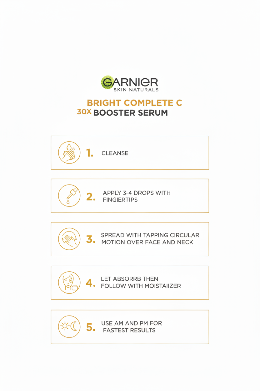 Garnier Vitamin C Serum How-To Steps