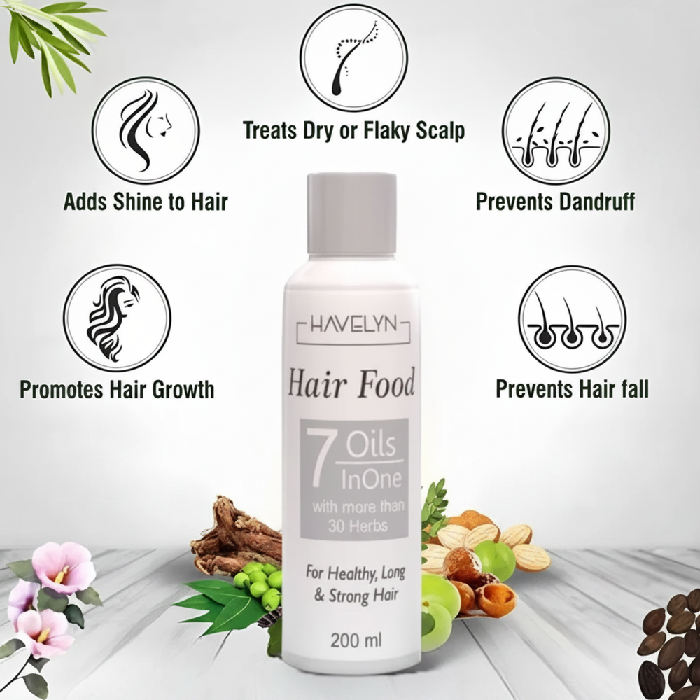 Havelyn Hair Food Benefits Infographic
