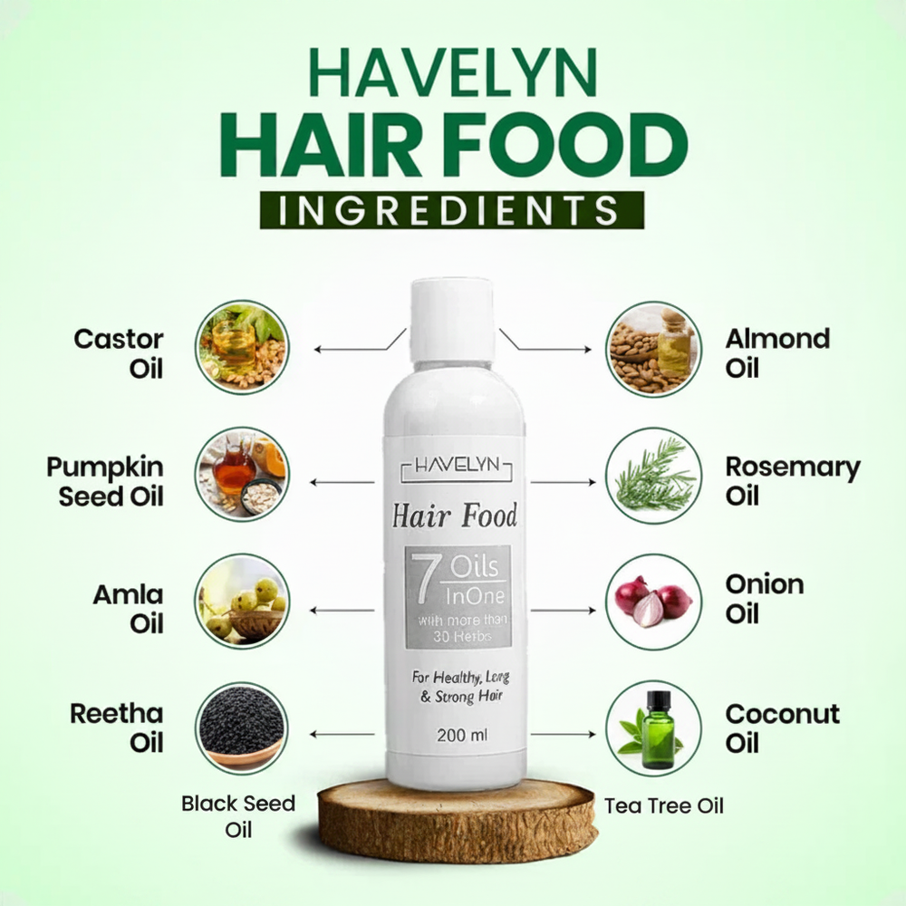 Havelyn Hair Food Ingredients