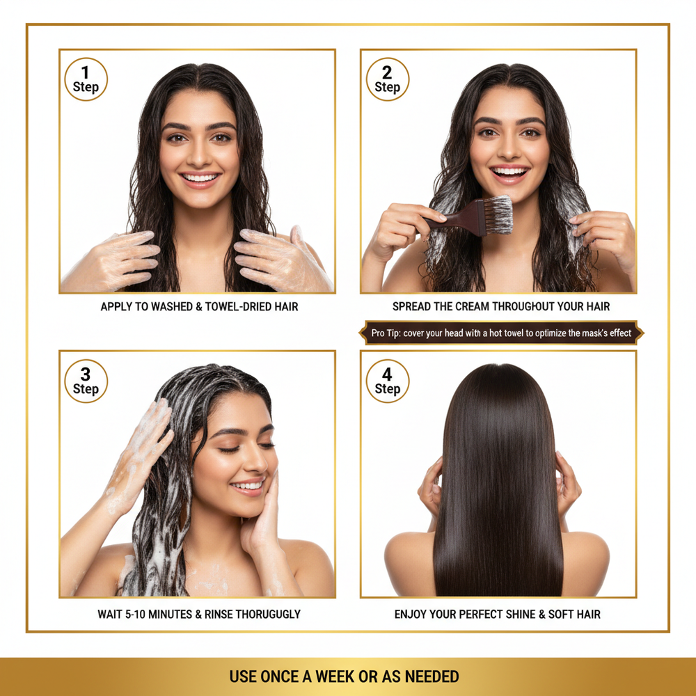 Karseell Hair Mask 4-Step How To Use