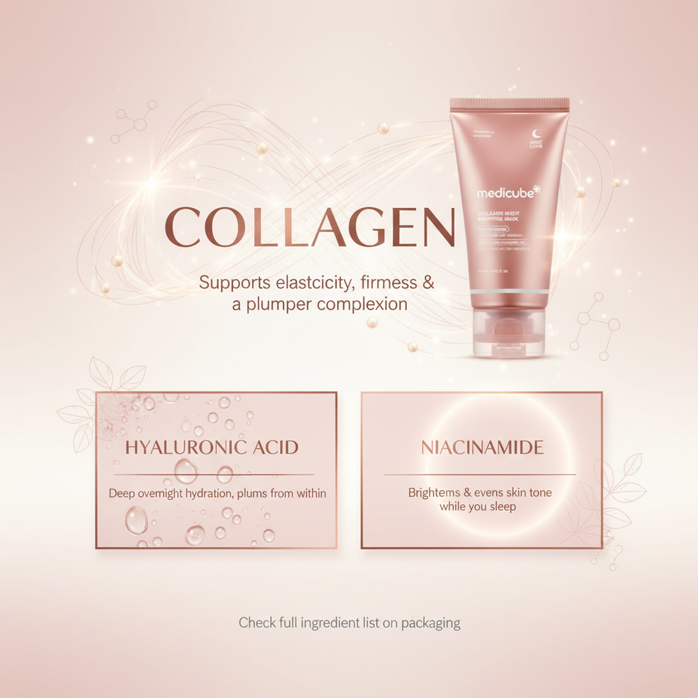 Key Ingredients – Collagen Night Wrapping Mask