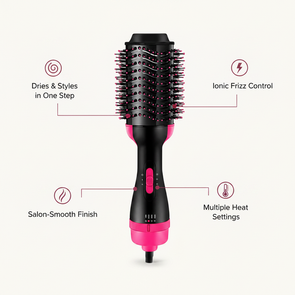 Product + Benefits Image