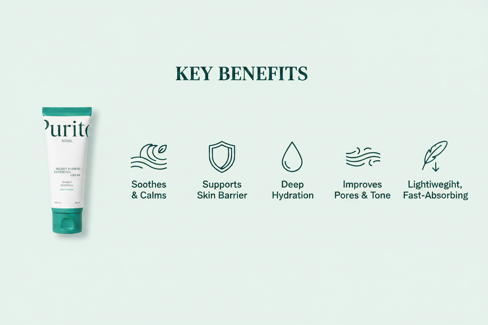 Purito Seoul Mighty Bamboo Panthenol Cream Benefits