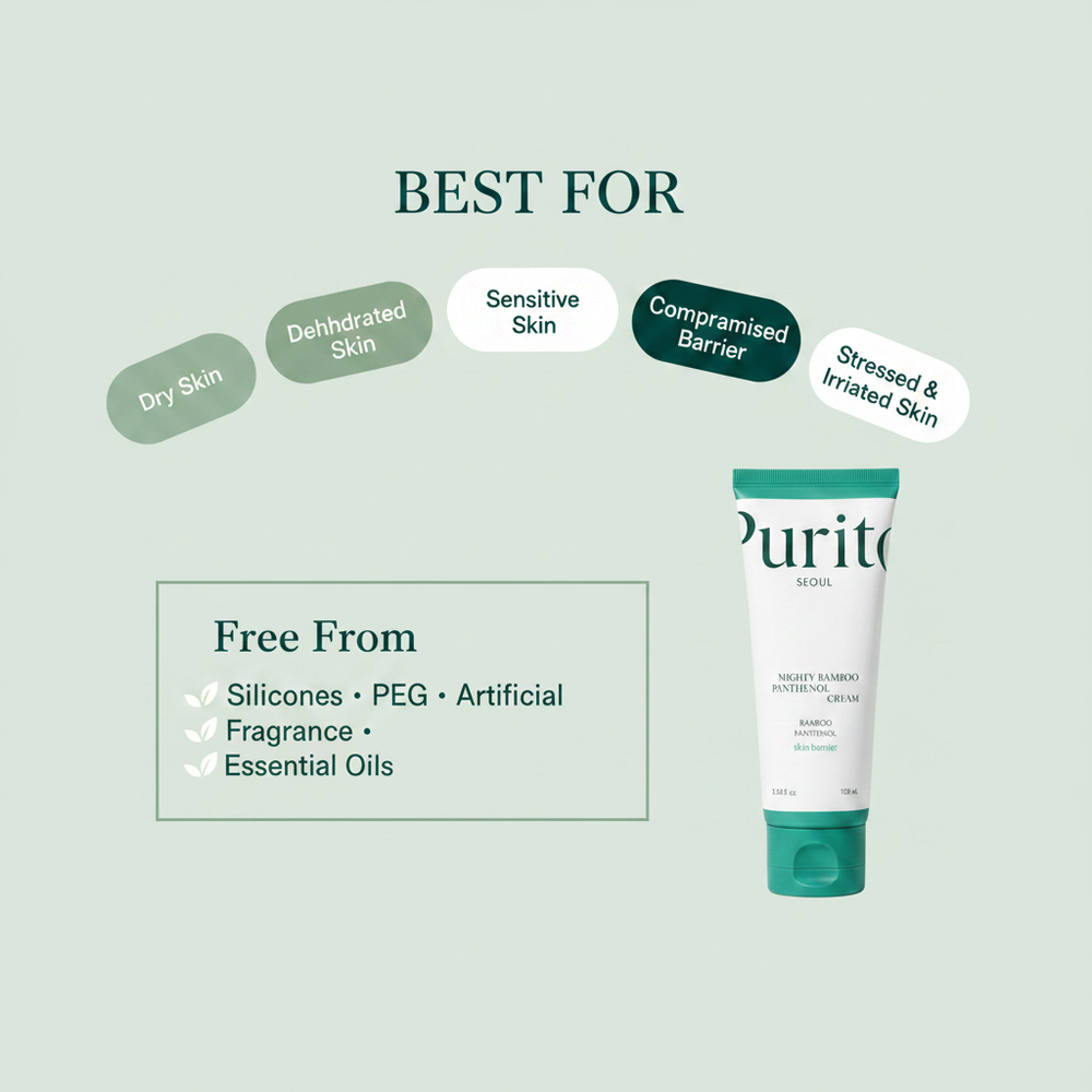 Purito Seoul Mighty Bamboo Panthenol Cream Best For