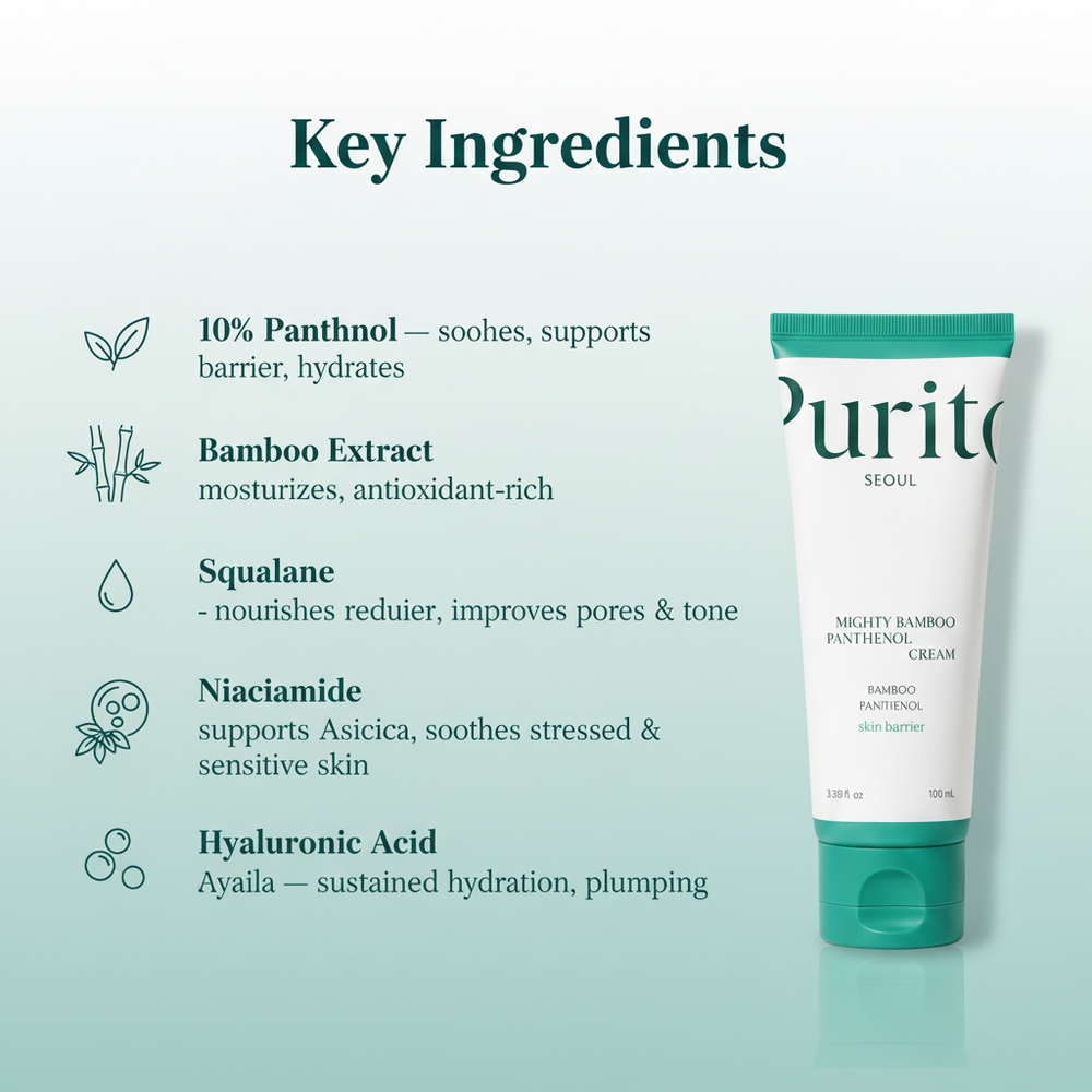 Purito Seoul Mighty Bamboo Panthenol Cream Key Ingredients