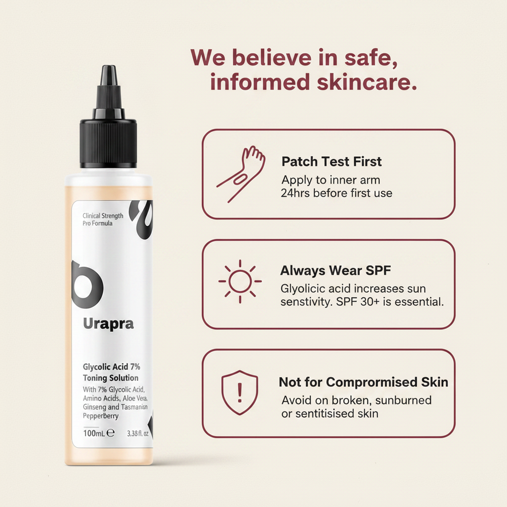Safety Callout Graphic — Urapra Glycolic Acid Toning Solution