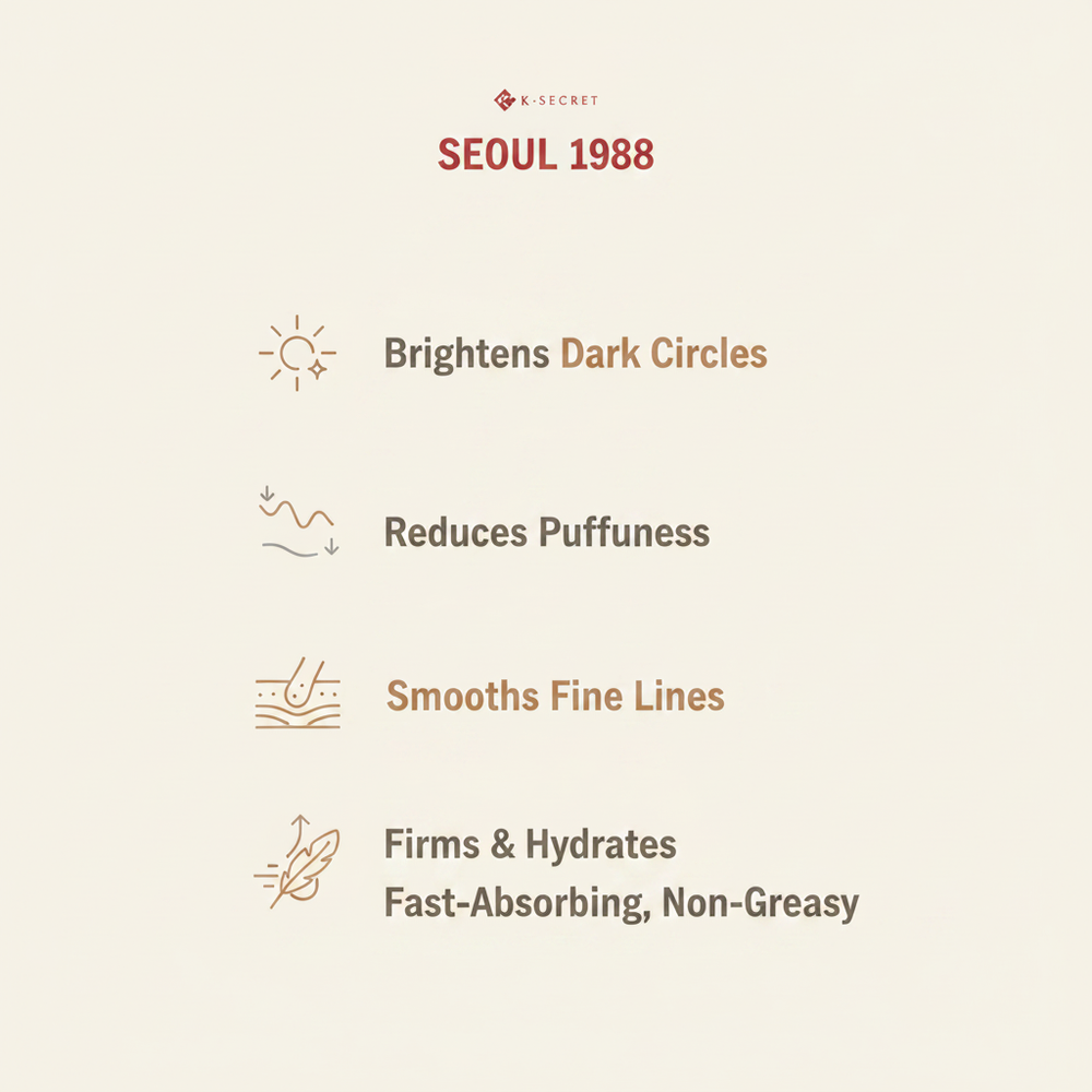 Seoul 1988 Benefits