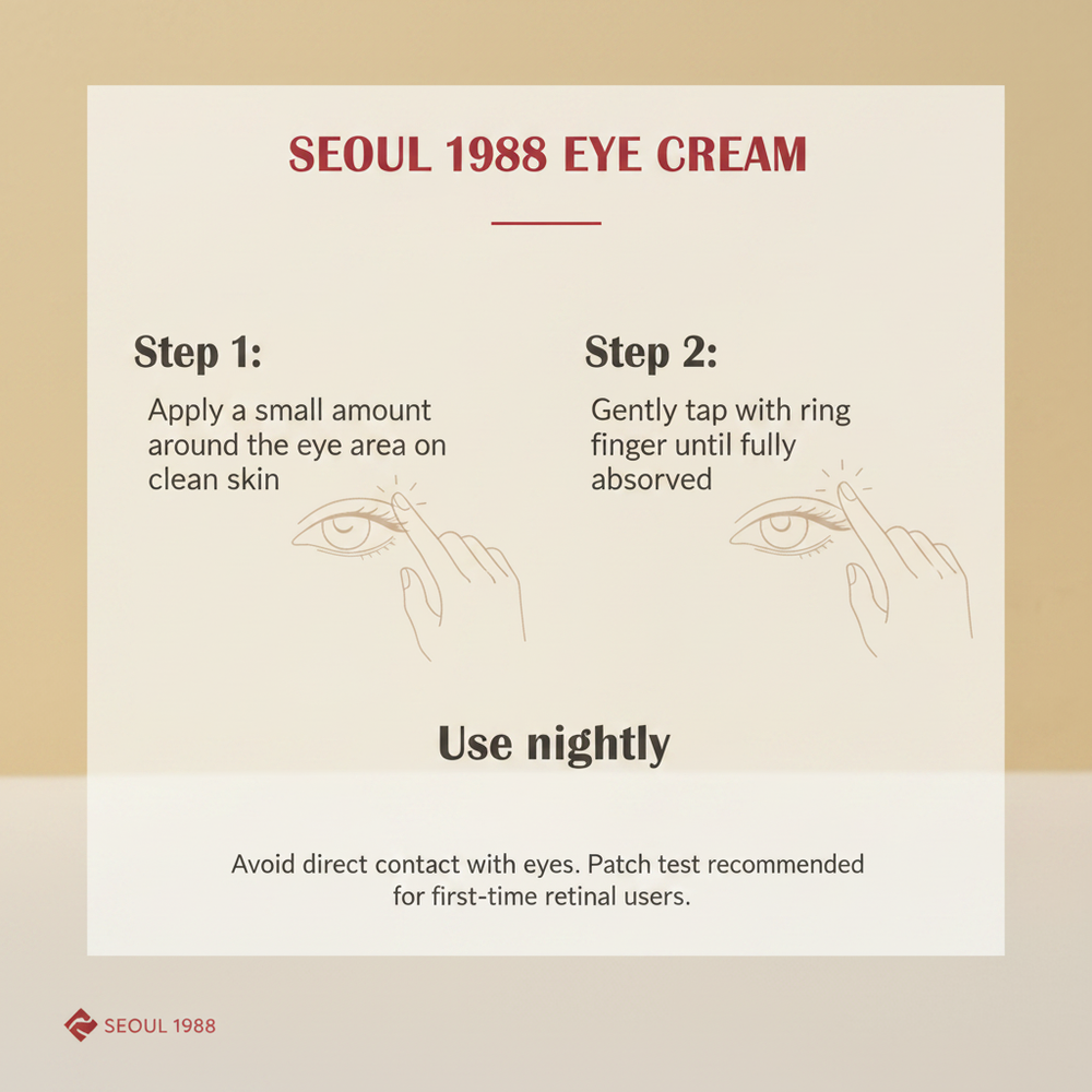 Seoul 1988 How-To Application Guide