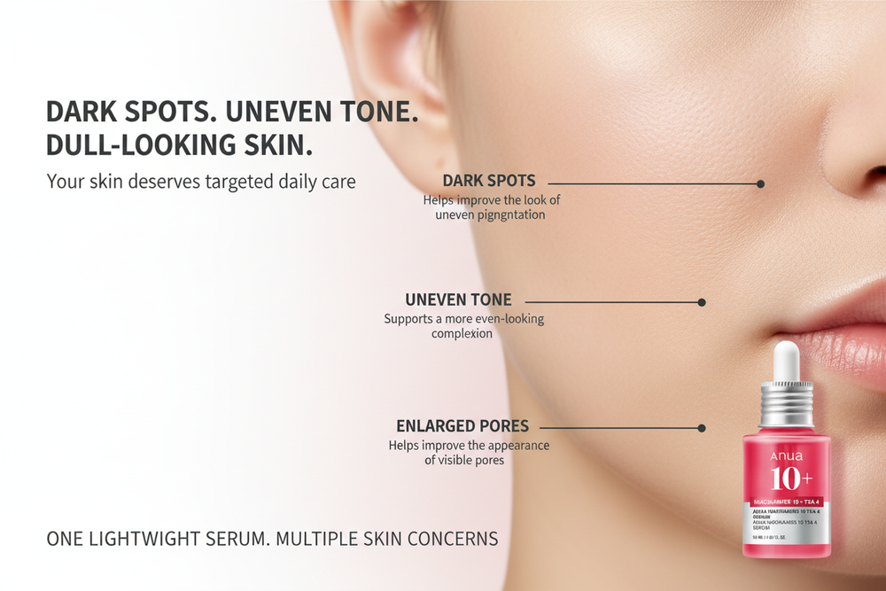 Skincare banner: realistic skin close-up with callouts for dark spots, uneven tone, and enlarged pores
