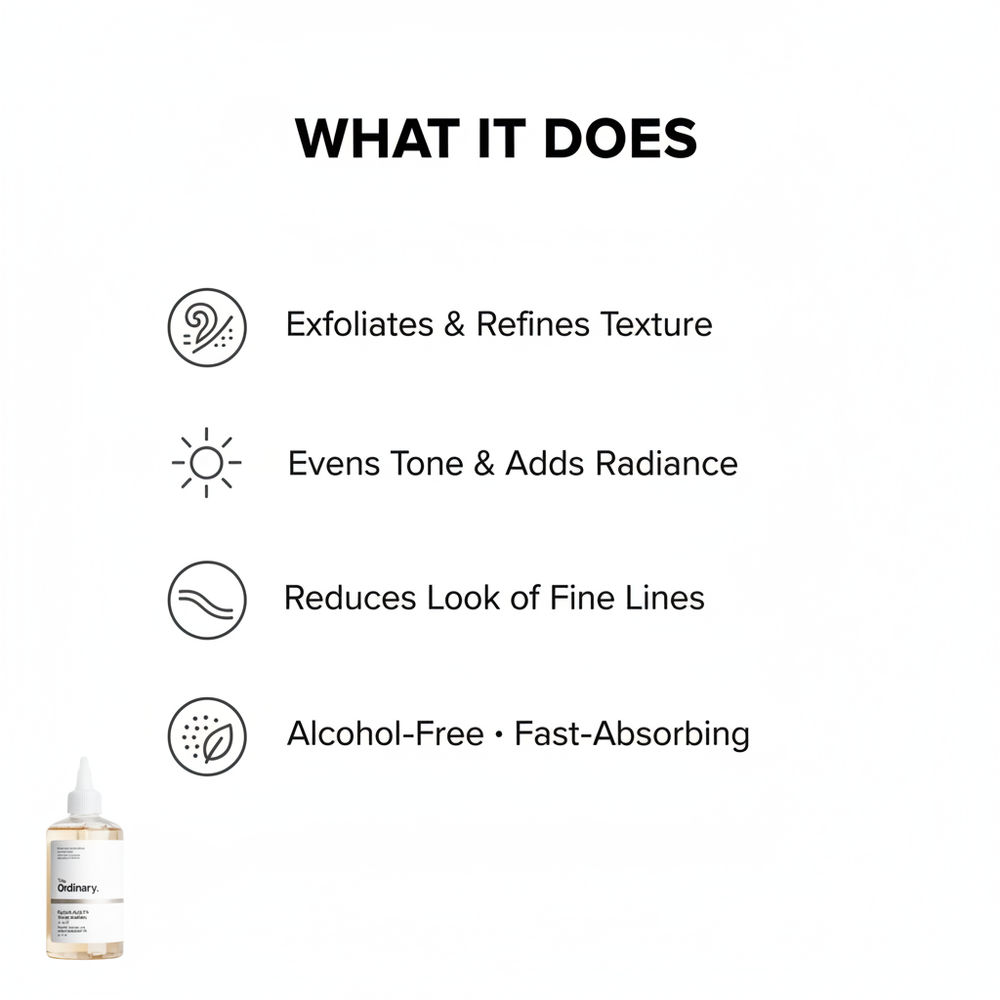 The Ordinary Glycolic Acid Benefits Infographic
