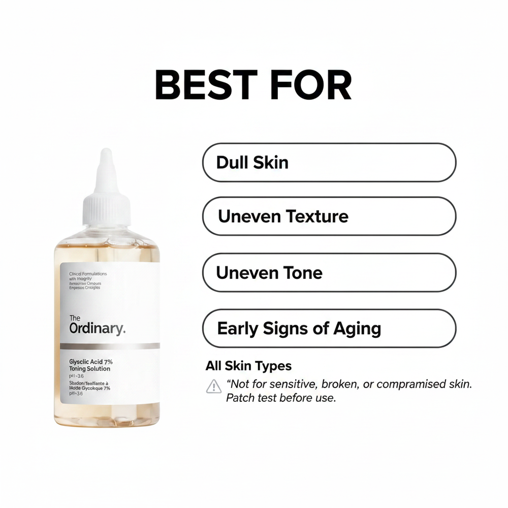 The Ordinary Glycolic Acid Best For Problem-Match Image