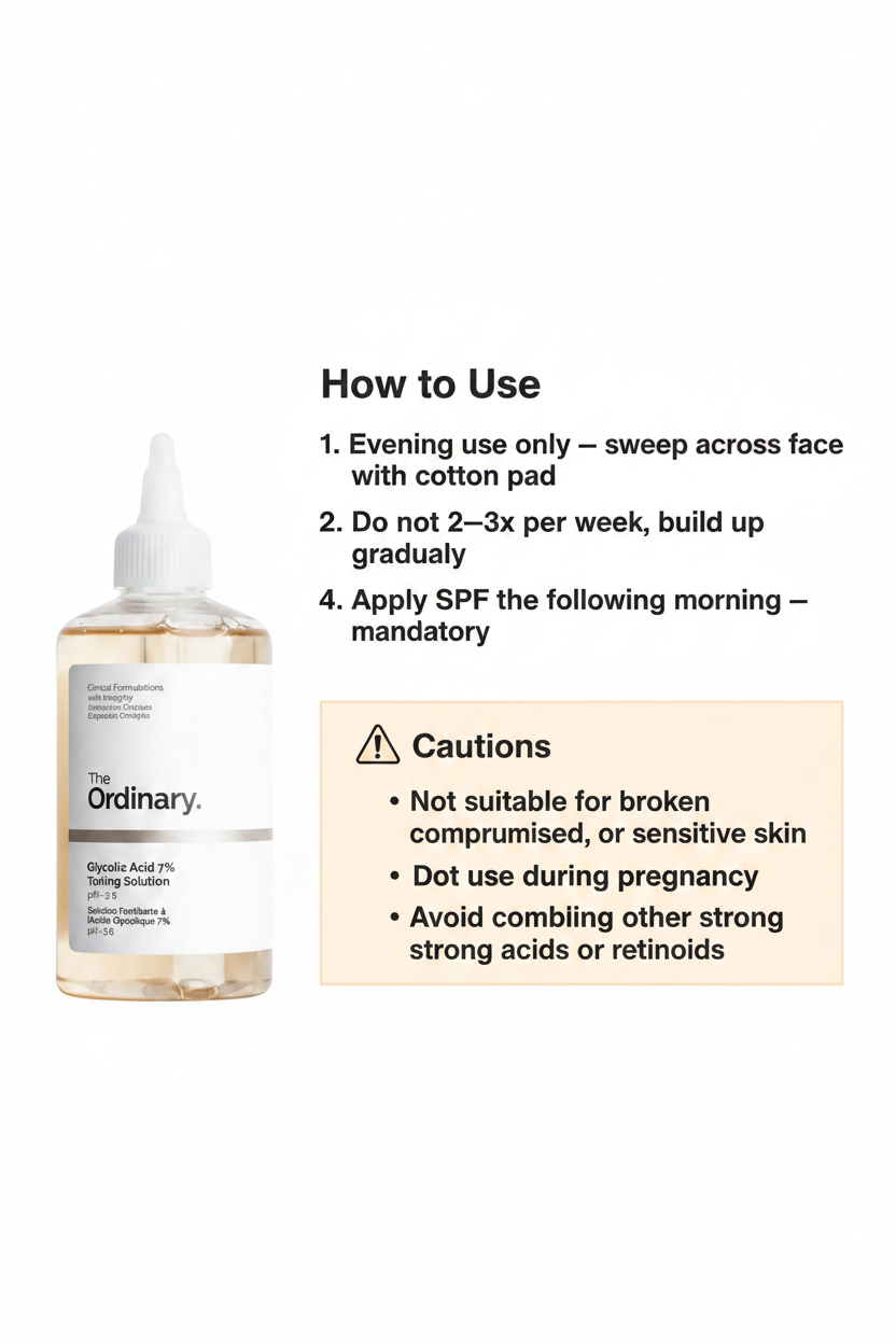 The Ordinary Glycolic Acid Usage & Safety Infographic