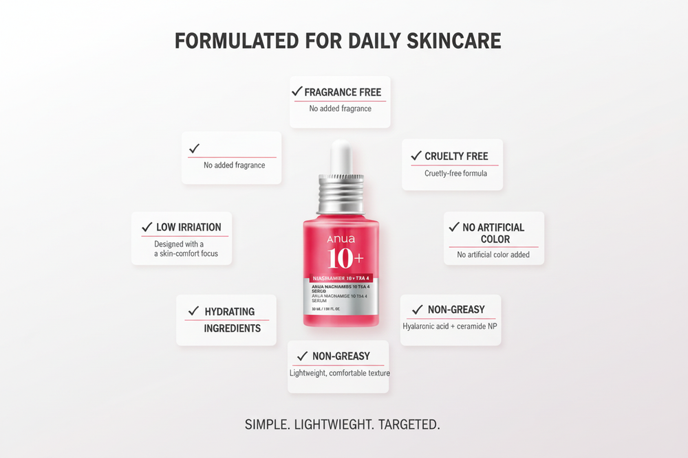 Trust banner: pink serum bottle centered with six check badges for fragrance free, cruelty free, low irritation, no artificial color, non-greasy, and hydrating ingredients